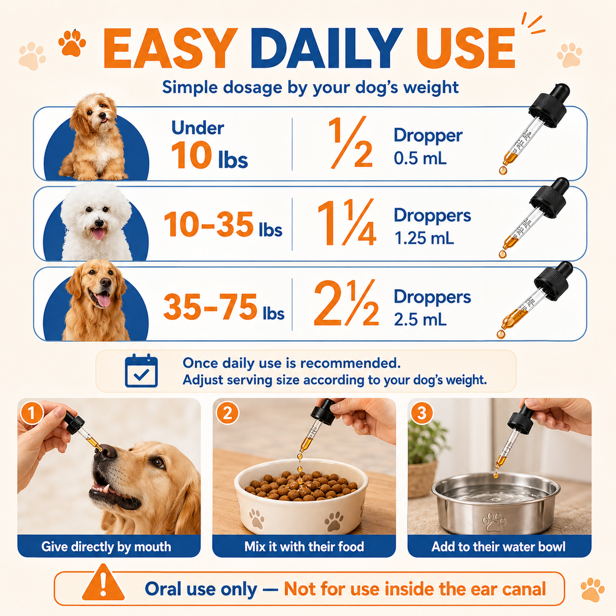 MamaPaw | Ear, Paw & Skin Support Drops for Dogs